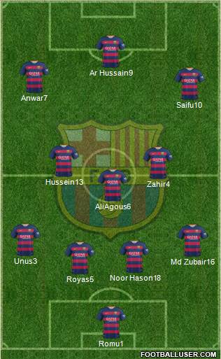 F.C. Barcelona Formation 2016