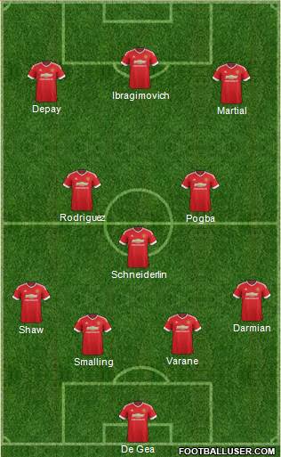 Manchester United Formation 2016