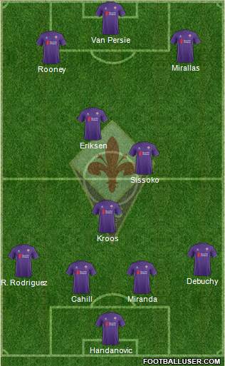 Fiorentina Formation 2016