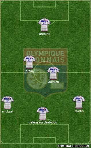 Olympique Lyonnais Formation 2016