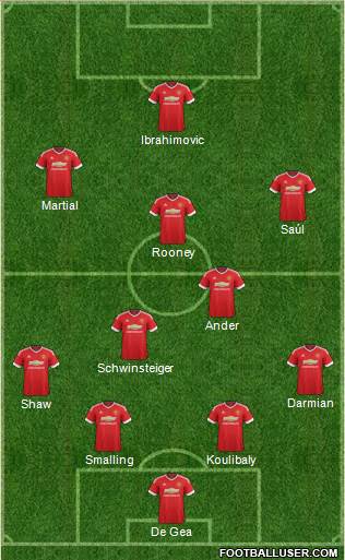 Manchester United Formation 2016