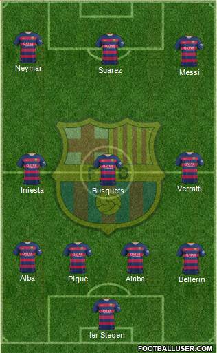 F.C. Barcelona Formation 2016