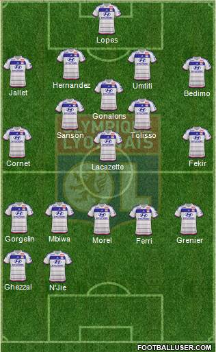 Olympique Lyonnais Formation 2016