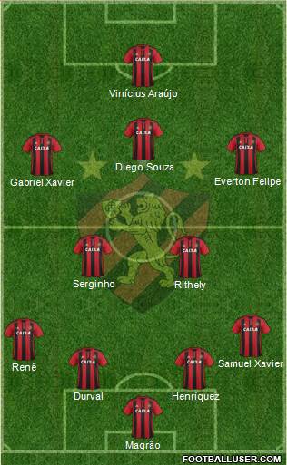 Sport C Recife Formation 2016
