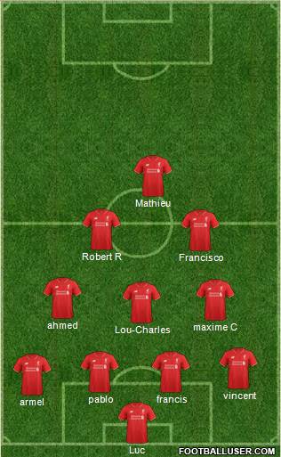 Liverpool Formation 2016