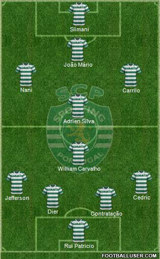 Sporting Clube de Portugal - SAD Formation 2016