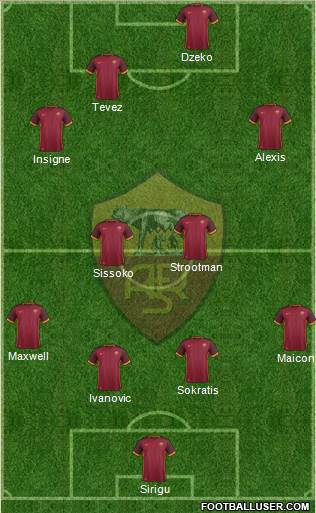 AS Roma Formation 2016