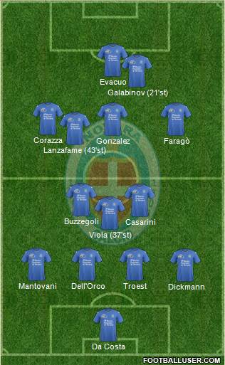 Novara Formation 2016