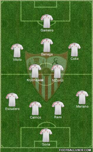 Sevilla F.C., S.A.D. Formation 2016