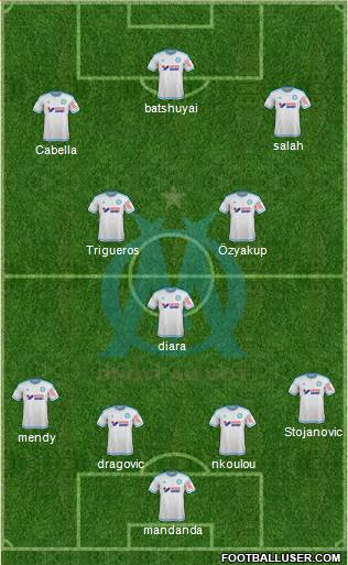 Olympique de Marseille Formation 2016