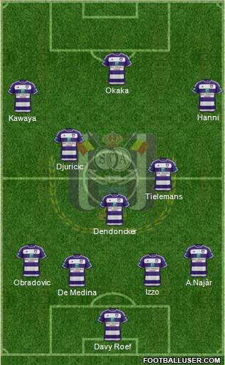 RSC Anderlecht Formation 2016