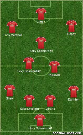 Manchester United Formation 2016