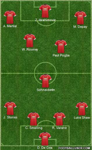 Manchester United Formation 2016