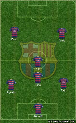 F.C. Barcelona Formation 2016