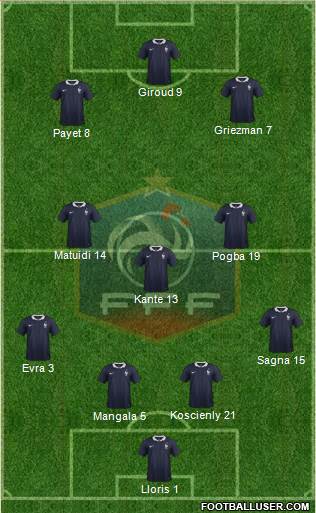 France Formation 2016