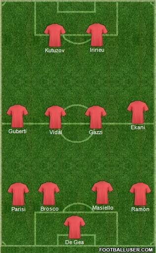 Football Manager Team Formation 2016