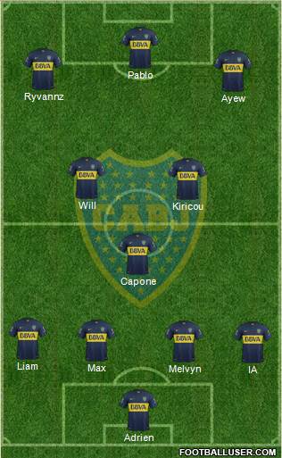 Boca Juniors Formation 2016