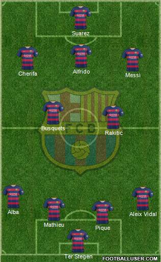 F.C. Barcelona Formation 2016