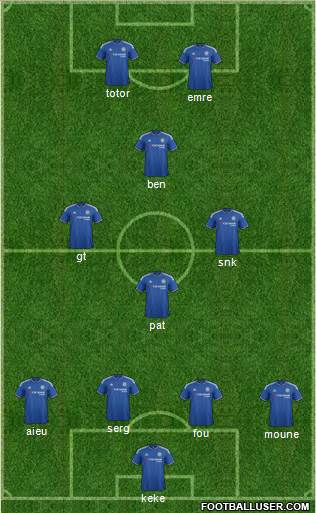 Chelsea Formation 2016