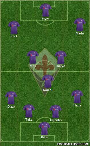 Fiorentina Formation 2016
