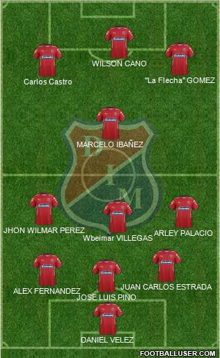 CD Independiente Medellín Formation 2016