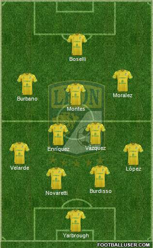 Club Deportivo León Formation 2016
