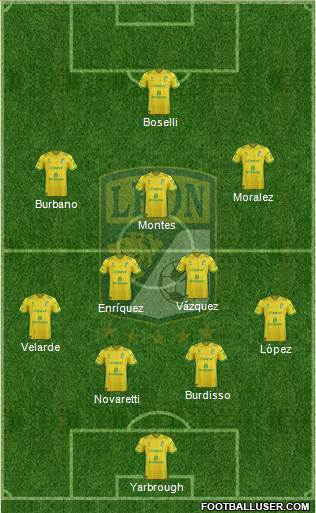 Club Deportivo León football formation