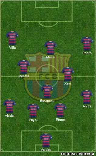 F.C. Barcelona Formation 2016