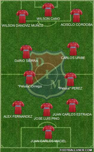 CD Independiente Medellín Formation 2016