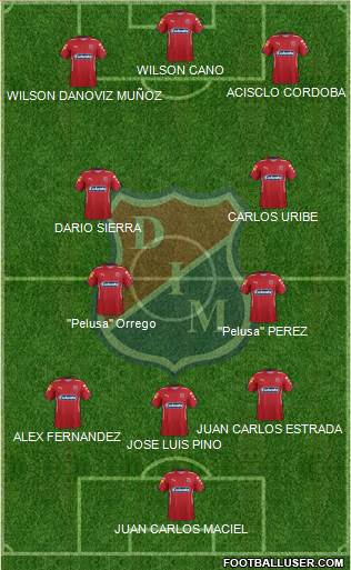 CD Independiente Medellín 3-4-3 football formation