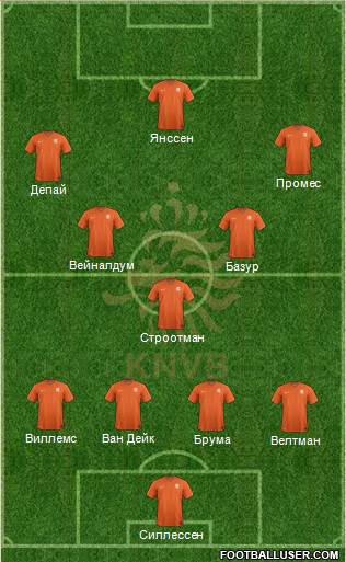 Holland Formation 2016