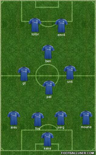 Chelsea Formation 2016