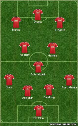 Manchester United Formation 2016
