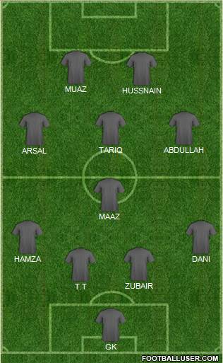 Saudi Arabia Formation 2016