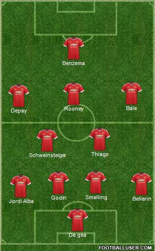 Manchester United Formation 2016