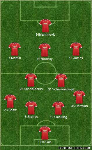 Manchester United Formation 2016