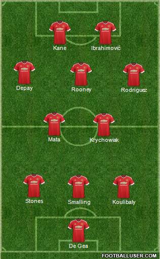 Manchester United Formation 2016