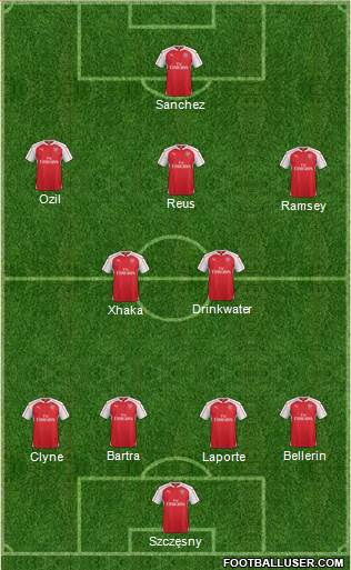 Arsenal Formation 2016