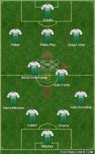Racing Club de Ferrol S.A.D Formation 2016