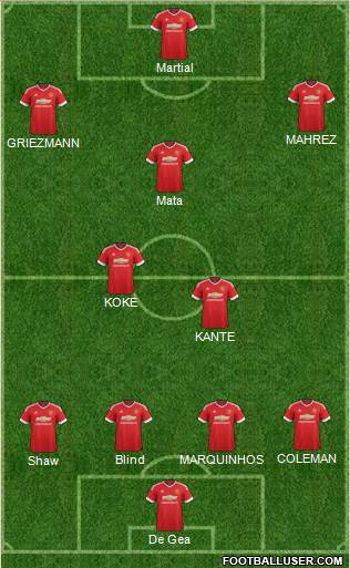 Manchester United Formation 2016