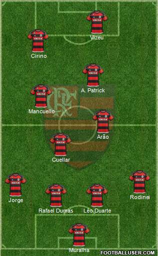 CR Flamengo Formation 2016