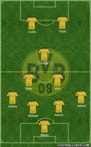 Borussia Dortmund Formation 2016