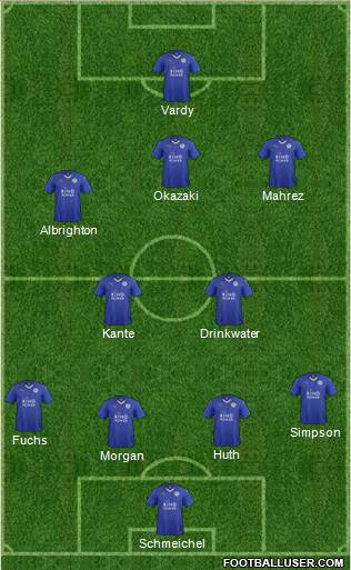 Leicester City Formation 2016