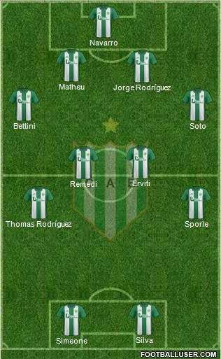 Banfield Formation 2016