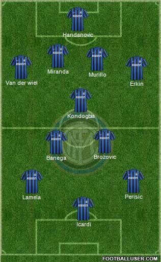 F.C. Internazionale Formation 2016