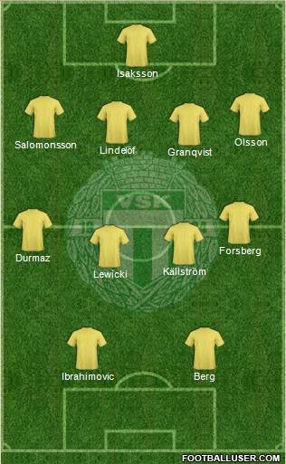 Västerås SK FK Formation 2016