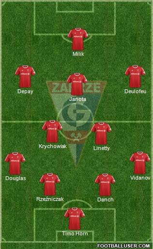 Gornik Zabrze Formation 2016