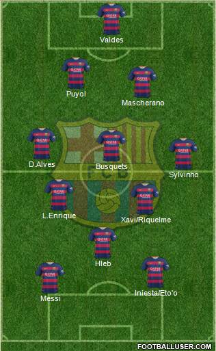 F.C. Barcelona Formation 2016