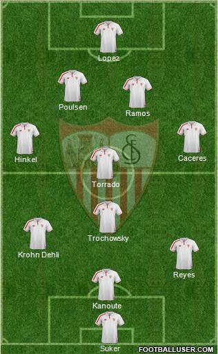 Sevilla F.C., S.A.D. Formation 2016