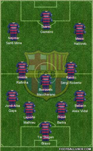 F.C. Barcelona Formation 2016